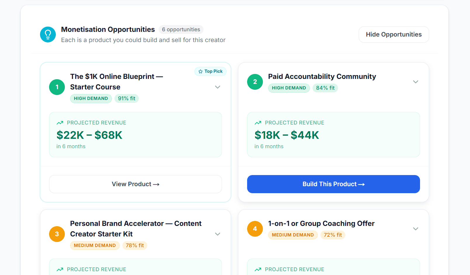 Full Digital Product builder